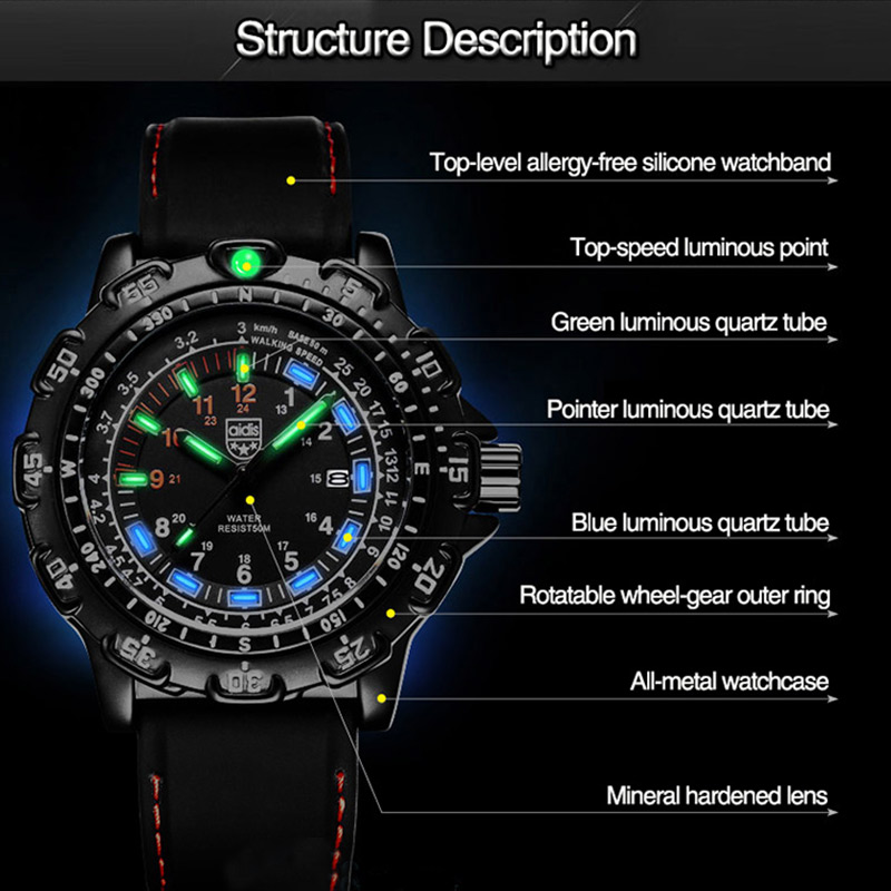 Addies montre militaire Forces - Luxury Watch Longines avis et prix