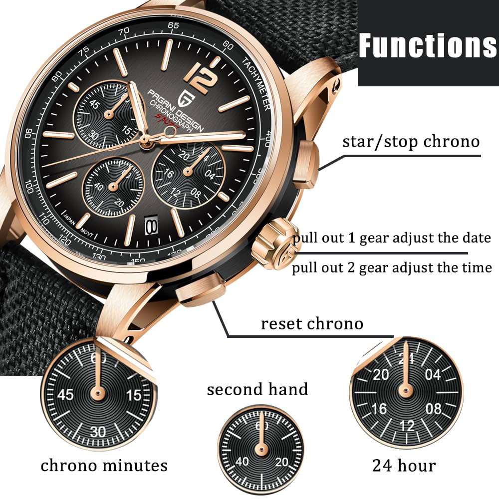 PAGANI DESIGN nouvelle montre  - Luxury Watch Design avis et prix