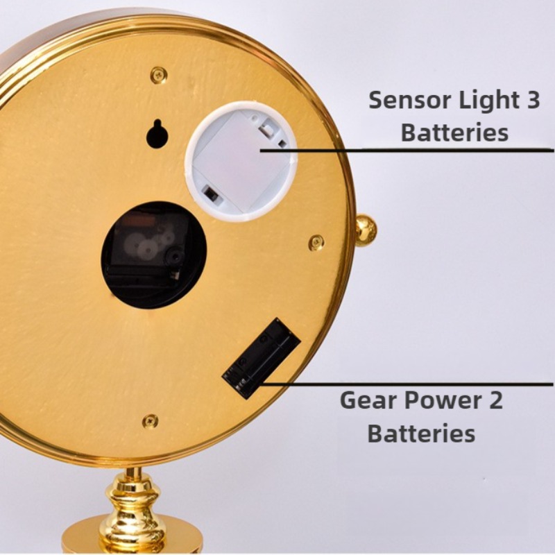 Horloge sur pied trépied de lu - Luxury Watch Stand avis et prix